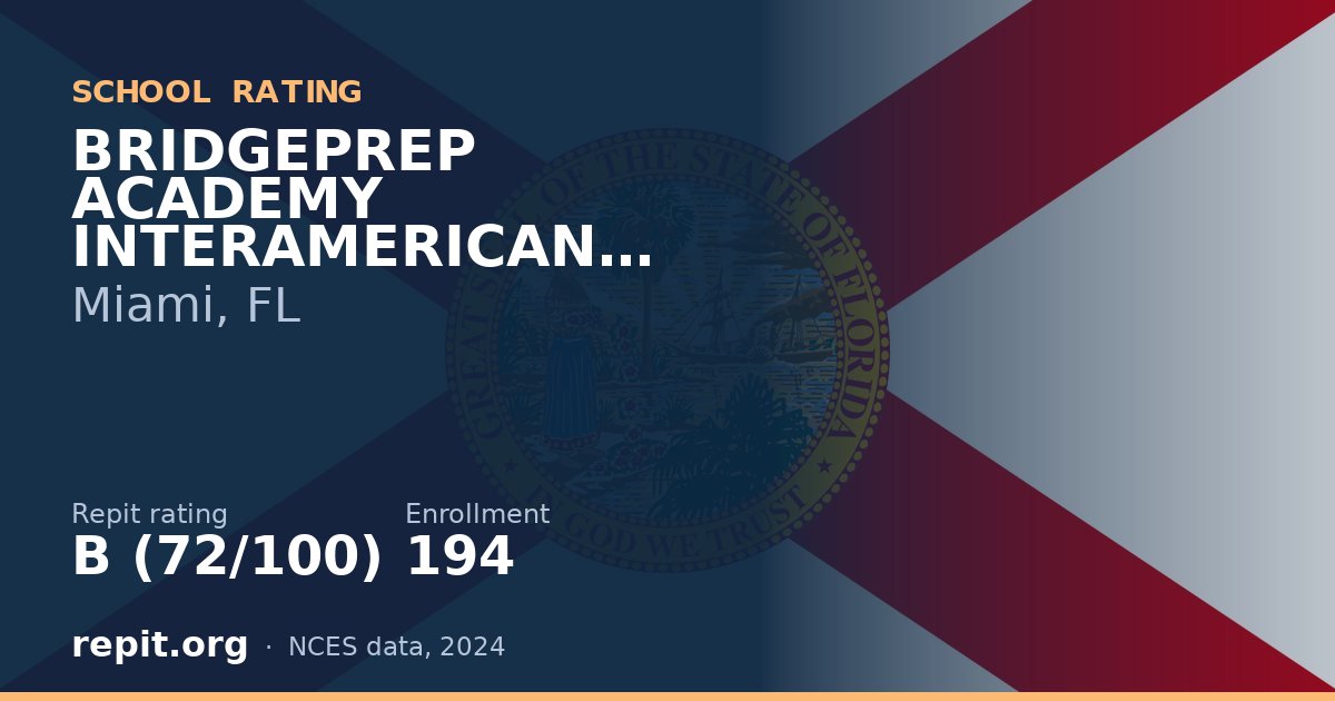 BRIDGEPREP ACADEMY INTERAMERICAN CAMPUS, Miami, FL — Repit school rating B (72/100)