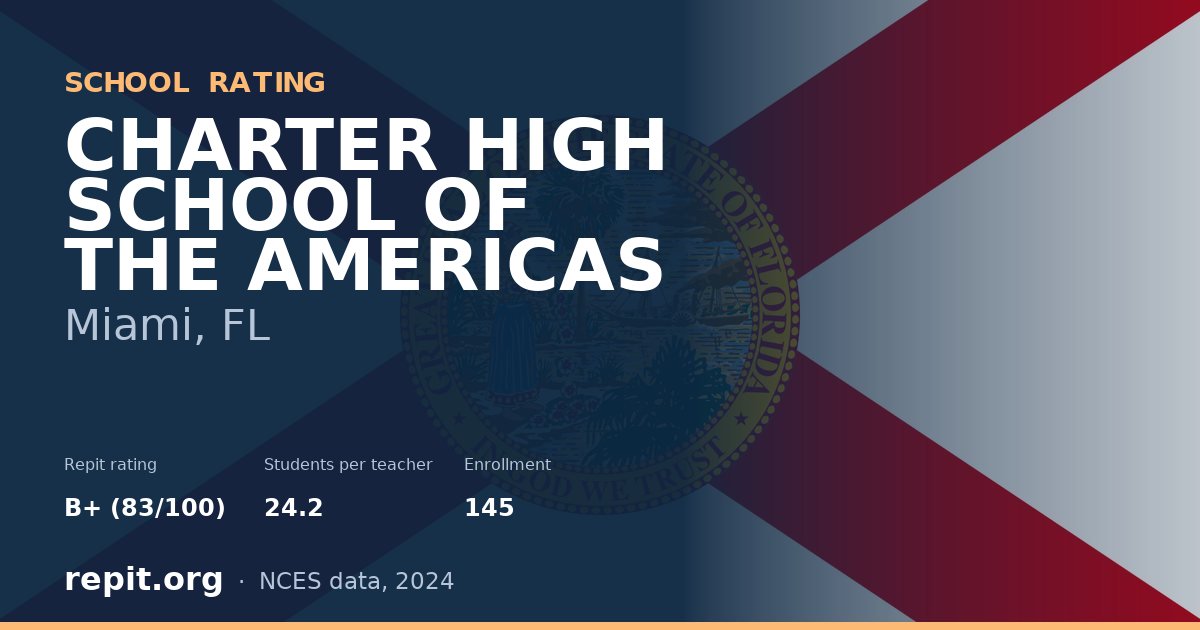 CHARTER HIGH SCHOOL OF THE AMERICAS, Miami, FL — Repit school rating B+ (83/100)