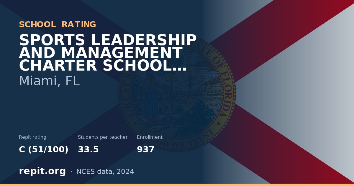 SPORTS LEADERSHIP AND MANAGEMENT CHARTER SCHOOL MIDDLE SCHO, Miami, FL — Repit school rating C (51/100)