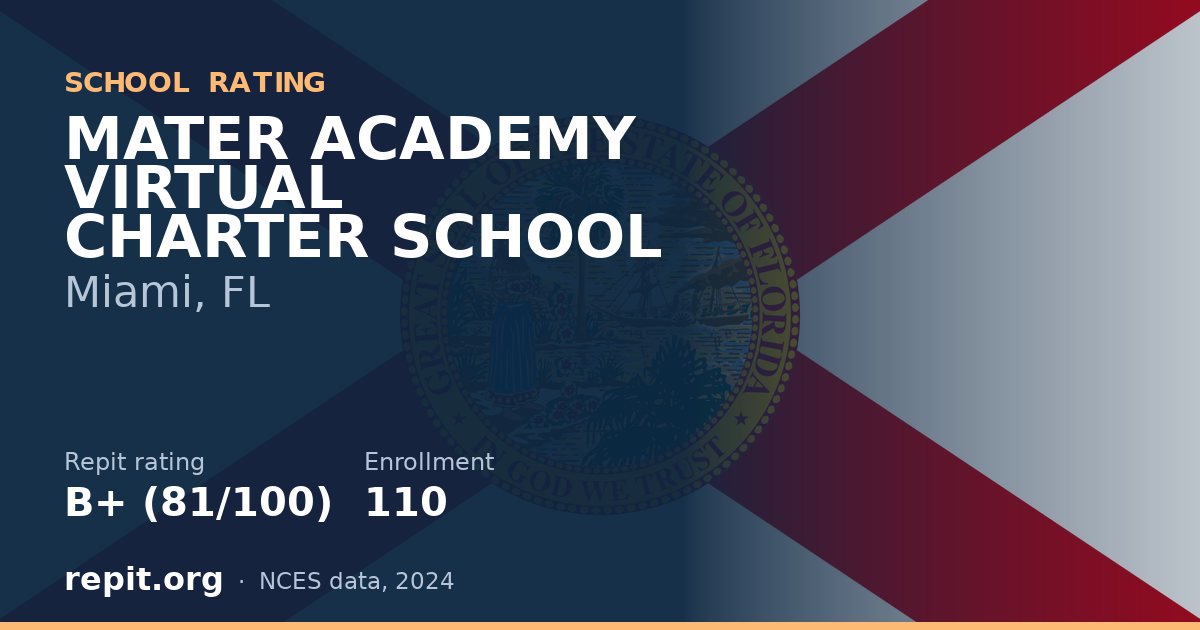 MATER ACADEMY VIRTUAL CHARTER SCHOOL, Miami, FL — Repit school rating B+ (81/100)