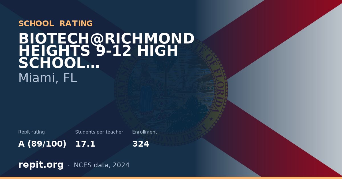 BIOTECH@RICHMOND HEIGHTS 9-12 HIGH SCHOOL, Miami, FL — Repit school rating A (89/100)
