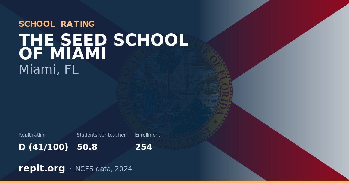 THE SEED SCHOOL OF MIAMI, Miami, FL — Repit school rating D (41/100)