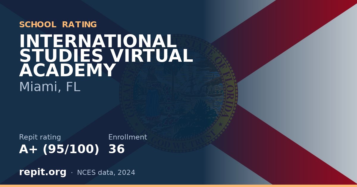 INTERNATIONAL STUDIES VIRTUAL ACADEMY, Miami, FL — Repit school rating A+ (95/100)