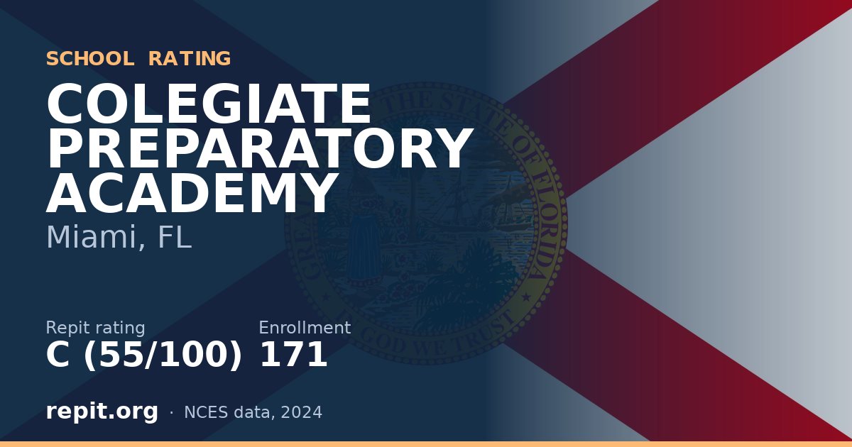 COLEGIATE PREPARATORY ACADEMY, Miami, FL — Repit school rating C (55/100)