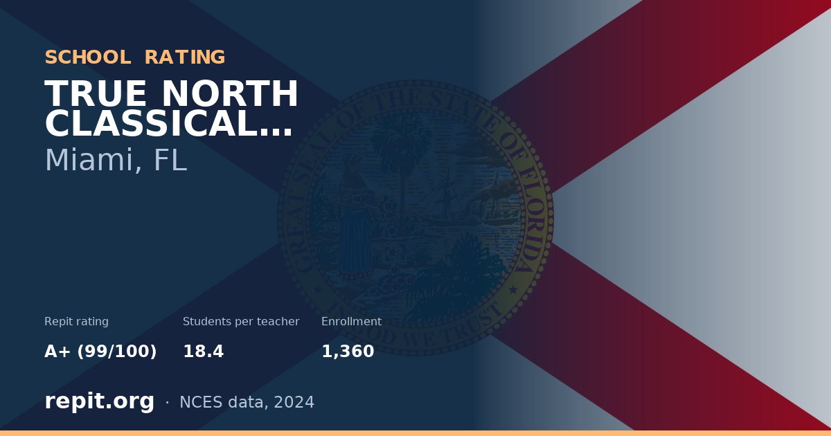 TRUE NORTH CLASSICAL ACADEMY, Miami, FL — Repit school rating A+ (99/100)