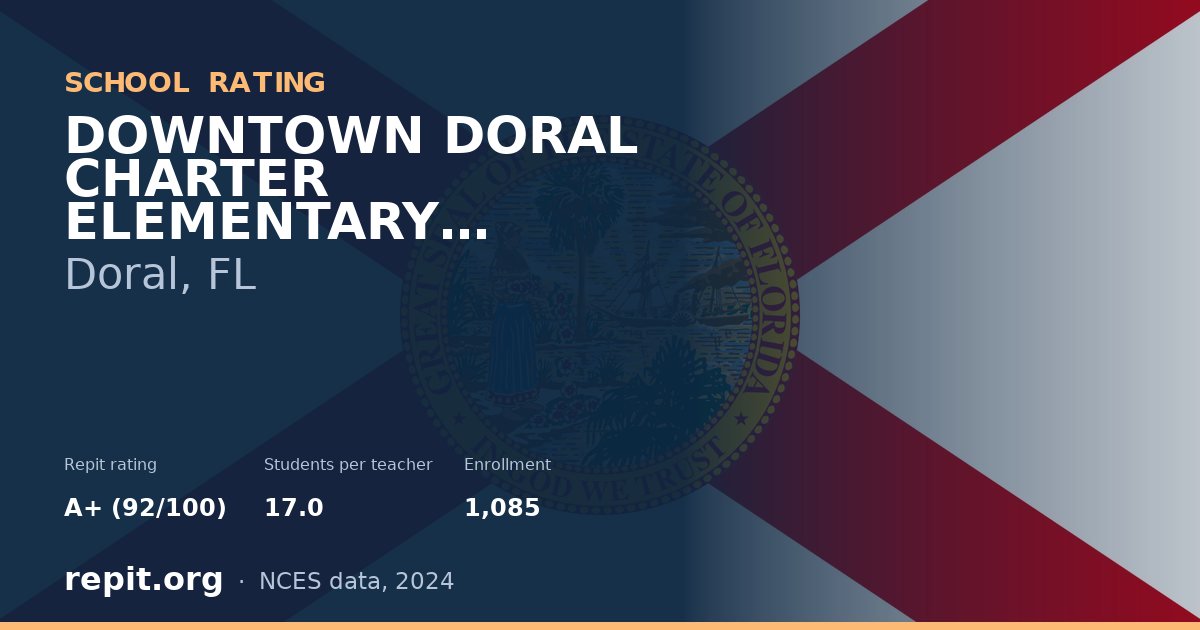 DOWNTOWN DORAL CHARTER ELEMENTARY SCHOOL, Doral, FL — Repit school rating A+ (92/100)