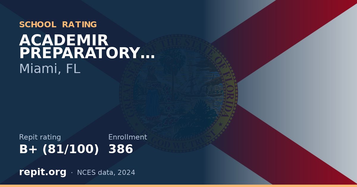 ACADEMIR PREPARATORY ACADEMY, Miami, FL — Repit school rating B+ (81/100)