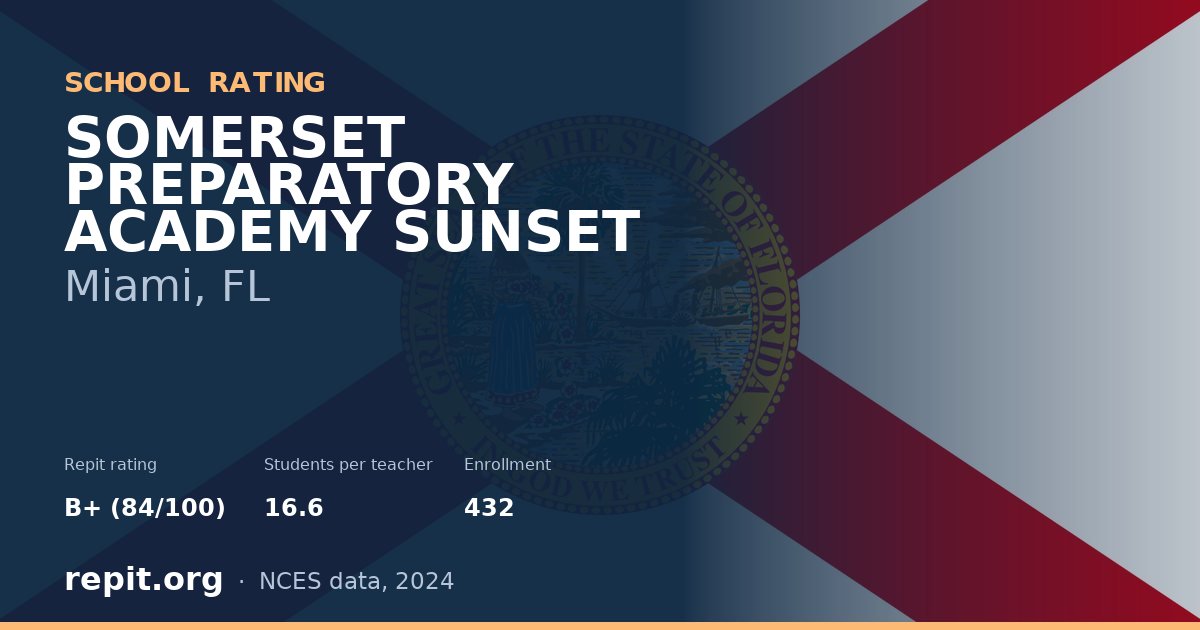 SOMERSET PREPARATORY ACADEMY SUNSET, Miami, FL — Repit school rating B+ (84/100)