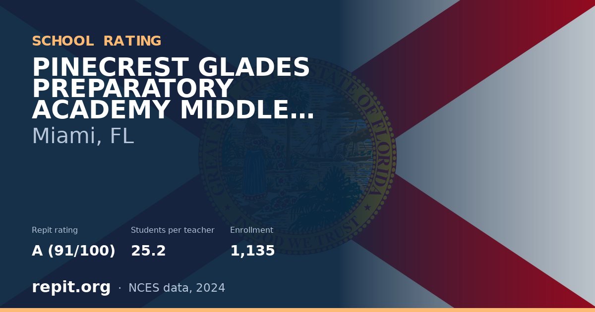 PINECREST GLADES PREPARATORY ACADEMY MIDDLE HIGH SCHOOL, Miami, FL — Repit school rating A (91/100)
