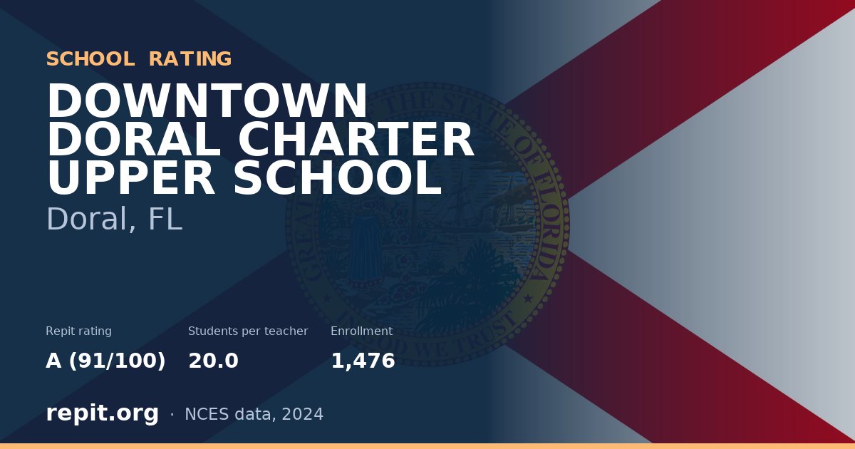 DOWNTOWN DORAL CHARTER UPPER SCHOOL, Doral, FL — Repit school rating A (91/100)
