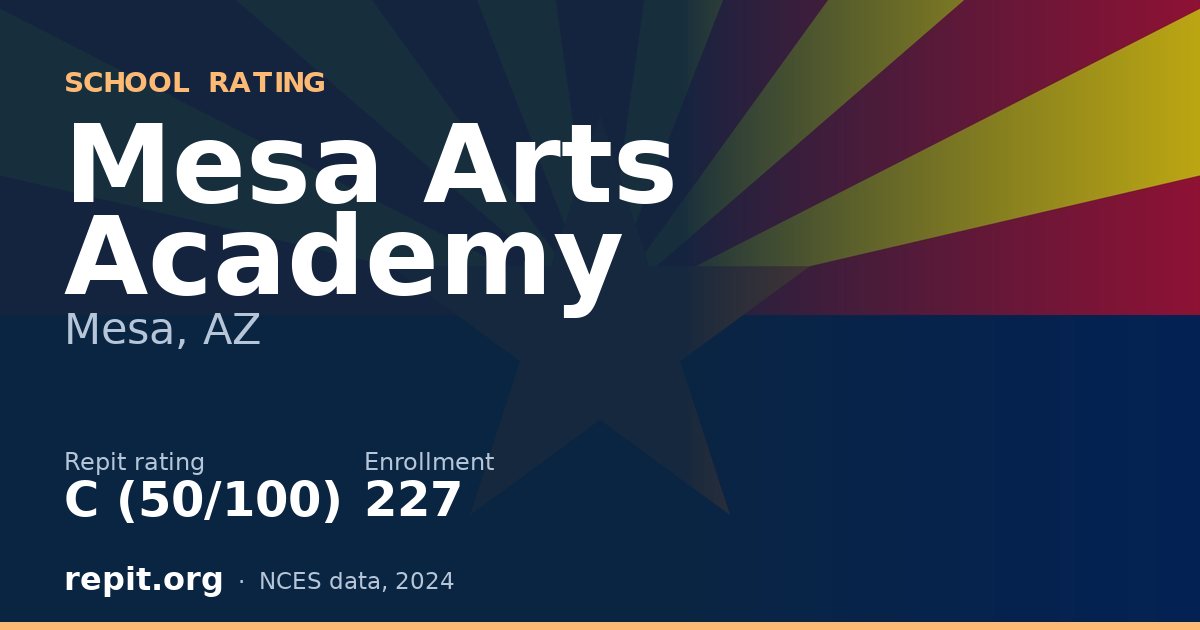 Mesa Arts Academy, Mesa, AZ — Repit school rating C (50/100)