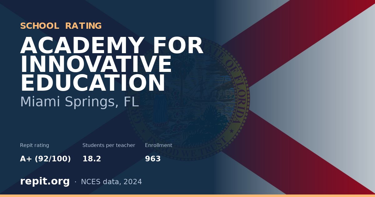 ACADEMY FOR INNOVATIVE EDUCATION, Miami Springs, FL — Repit school rating A+ (92/100)