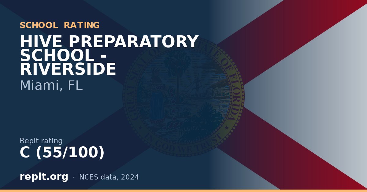 HIVE PREPARATORY SCHOOL - RIVERSIDE, Miami, FL — Repit school rating C (55/100)