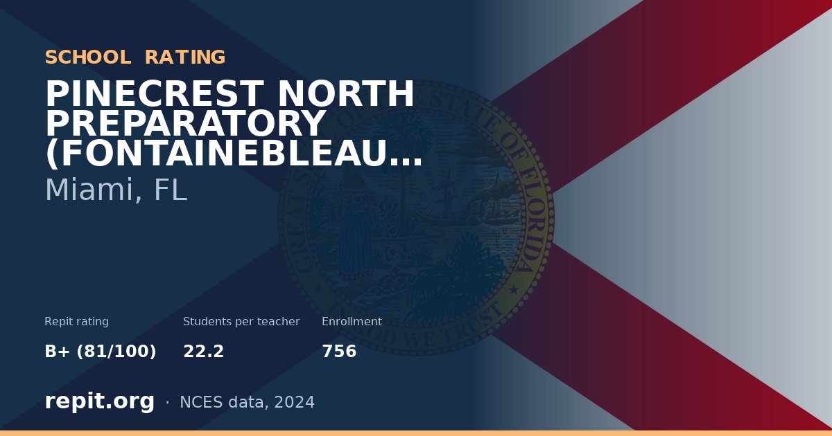 PINECREST NORTH PREPARATORY (FONTAINEBLEAU CAMPUS), Miami, FL — Repit school rating B+ (81/100)
