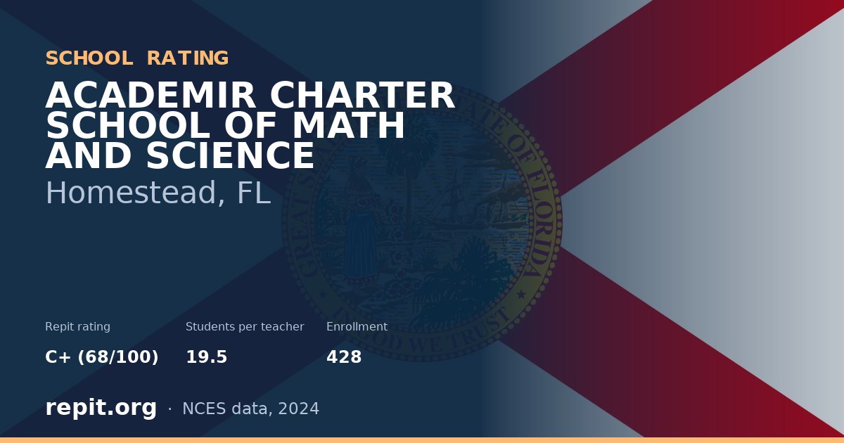 ACADEMIR CHARTER SCHOOL OF MATH AND SCIENCE, Homestead, FL — Repit school rating C+ (68/100)