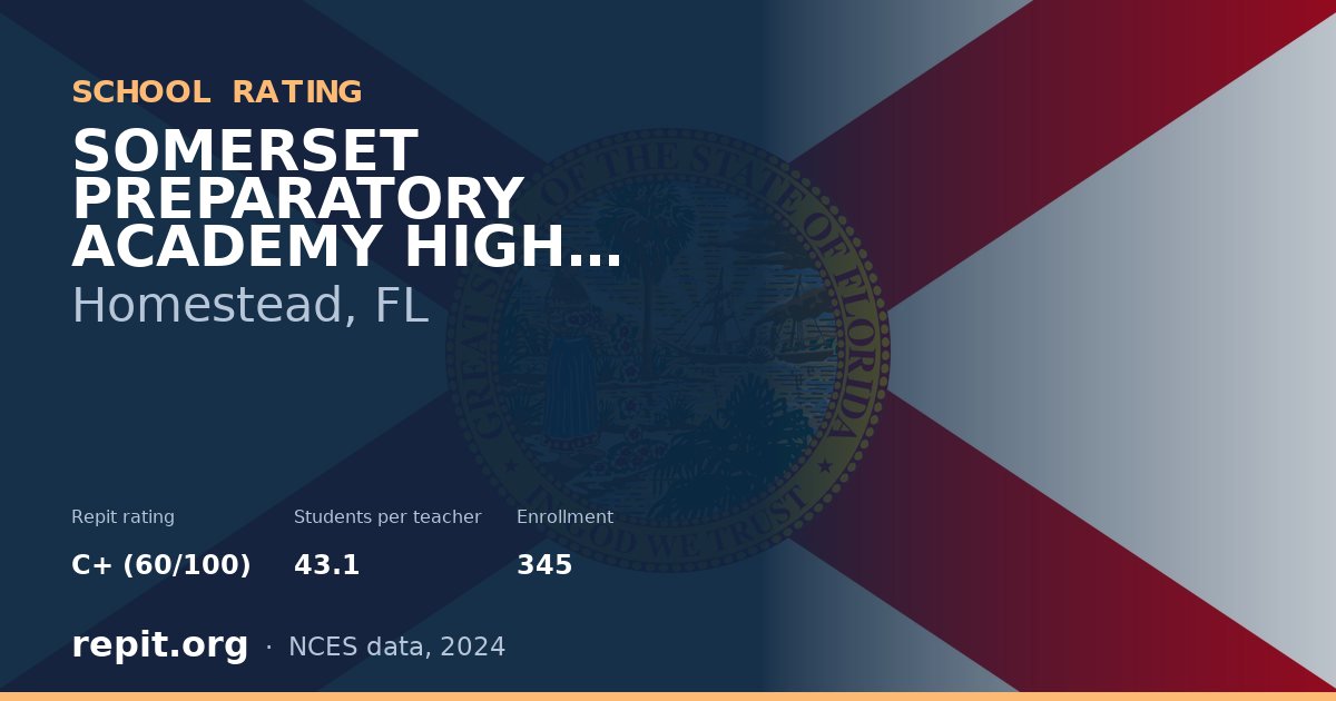 SOMERSET PREPARATORY ACADEMY HIGH SCHOOL HOMESTEAD, Homestead, FL — Repit school rating C+ (60/100)