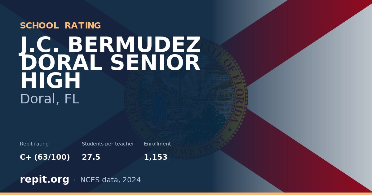 J.C. BERMUDEZ DORAL SENIOR HIGH, Doral, FL — Repit school rating C+ (63/100)