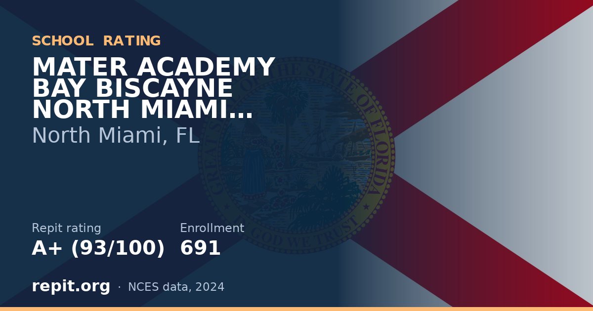 MATER ACADEMY BAY BISCAYNE NORTH MIAMI ELEMENTARY SCHOOL, North Miami, FL — Repit school rating A+ (93/100)