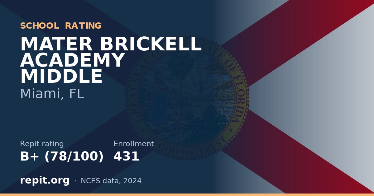 MATER BRICKELL ACADEMY MIDDLE, Miami, FL — Repit school rating B+ (78/100)
