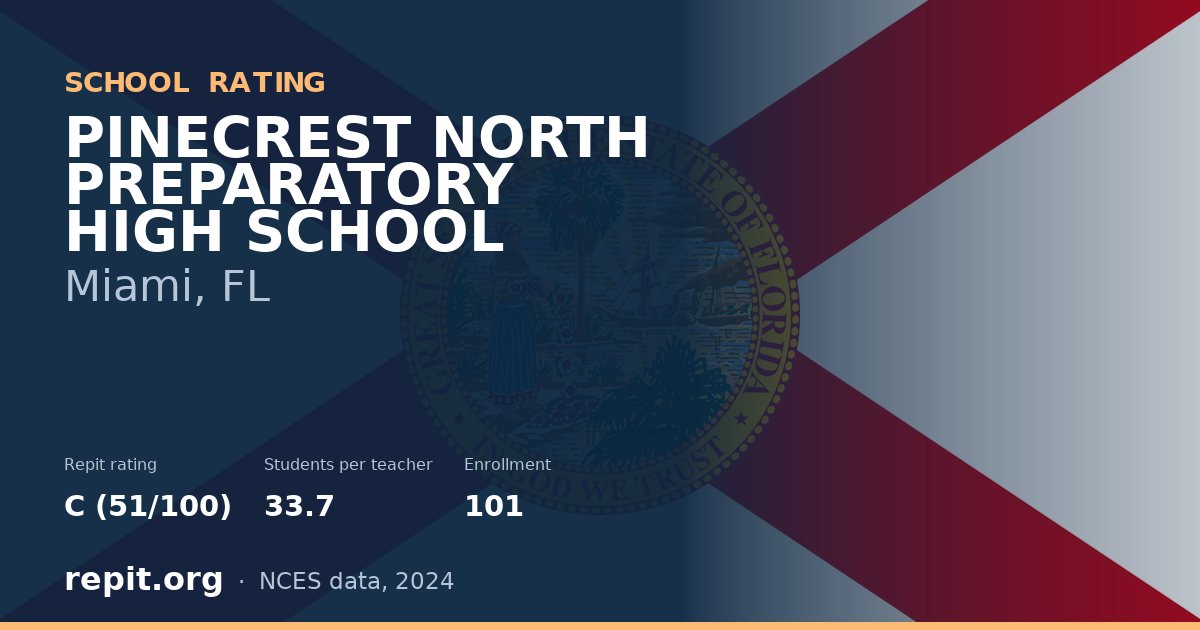 PINECREST NORTH PREPARATORY HIGH SCHOOL, Miami, FL — Repit school rating C (51/100)