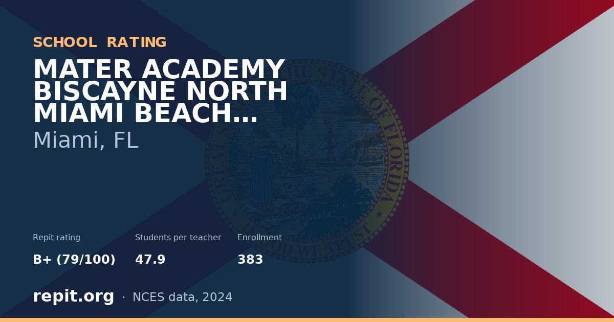 MATER ACADEMY BISCAYNE NORTH MIAMI BEACH MIDDLE SCHOOL, Miami, FL — Repit school rating B+ (79/100)