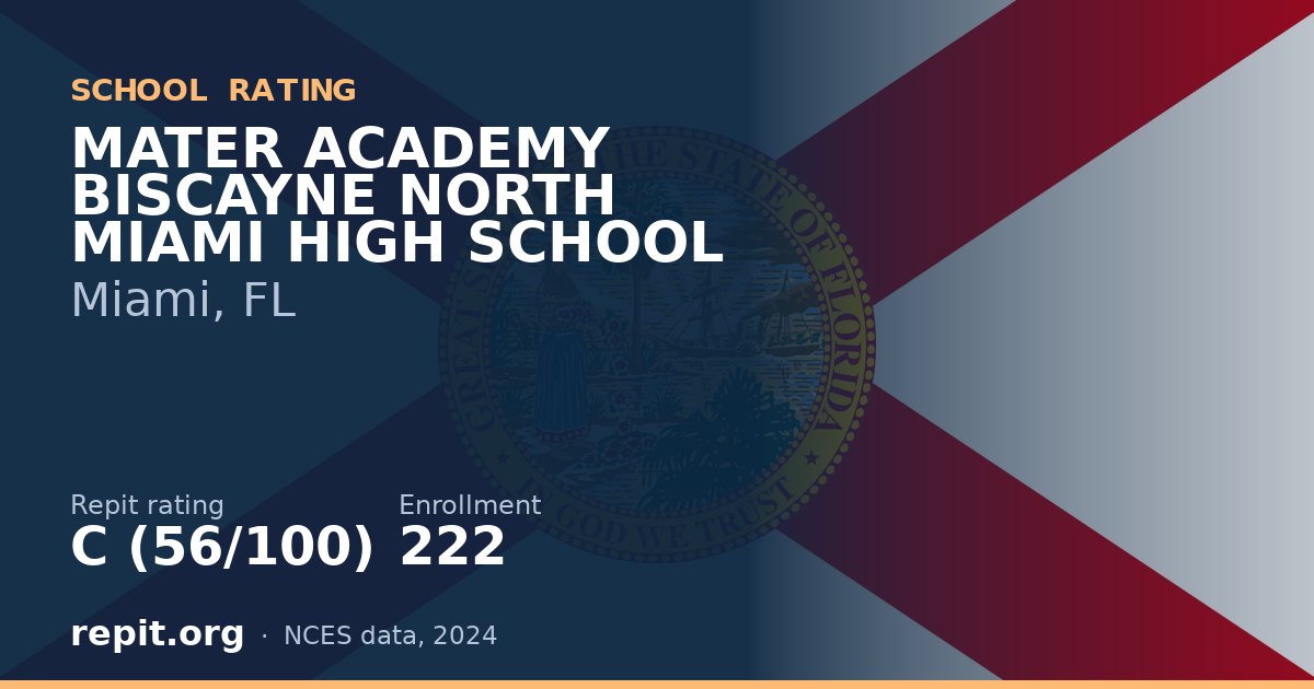 MATER ACADEMY BISCAYNE NORTH MIAMI HIGH SCHOOL, Miami, FL — Repit school rating C (56/100)