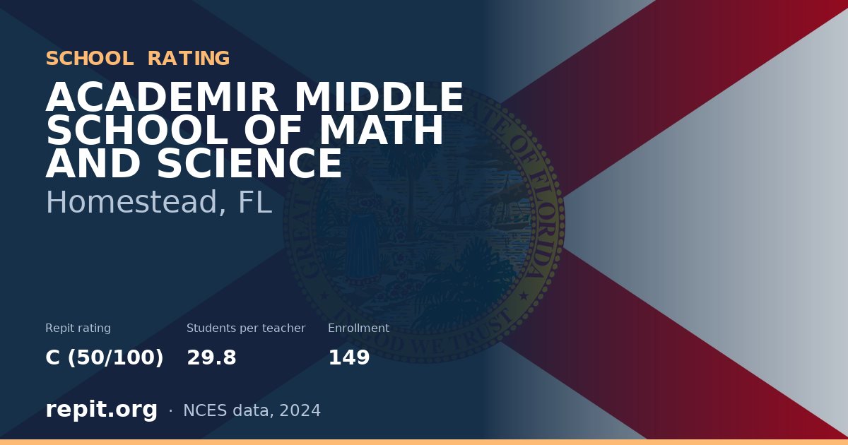 ACADEMIR MIDDLE SCHOOL OF MATH AND SCIENCE, Homestead, FL — Repit school rating C (50/100)