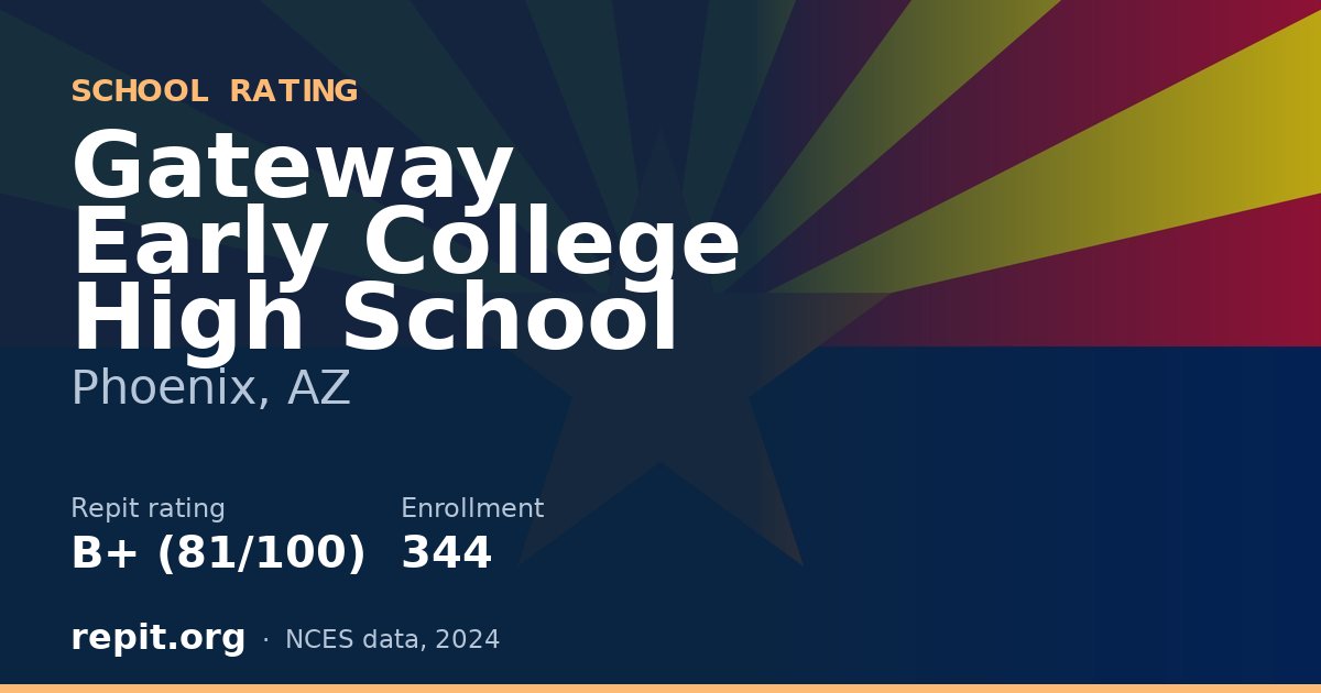 Gateway Early College High School, Phoenix, AZ — Repit school rating B+ (81/100)