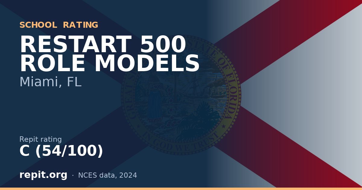 RESTART 500 ROLE MODELS, Miami, FL — Repit school rating C (54/100)