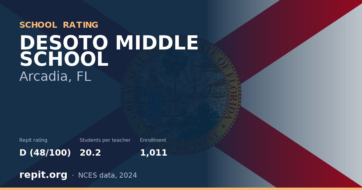DESOTO MIDDLE SCHOOL, Arcadia, FL — Repit school rating D (48/100)