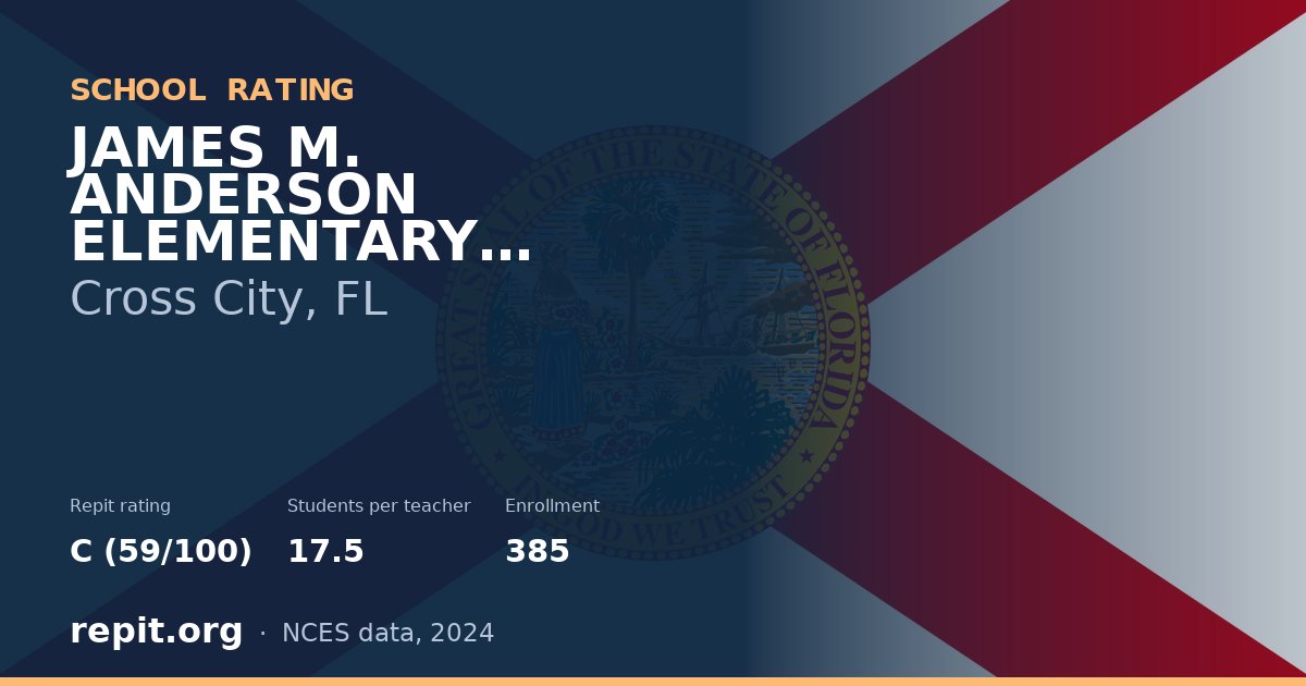 JAMES M. ANDERSON ELEMENTARY SCHOOL, Cross City, FL — Repit school rating C (59/100)