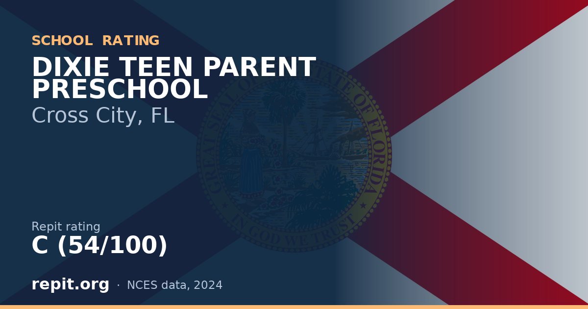 DIXIE TEEN PARENT PRESCHOOL, Cross City, FL — Repit school rating C (54/100)