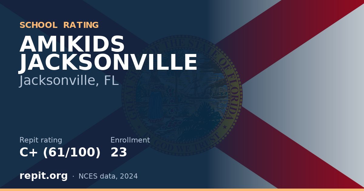 AMIKIDS JACKSONVILLE, Jacksonville, FL — Repit school rating C+ (61/100)