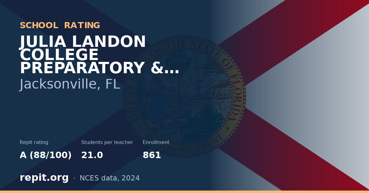 JULIA LANDON COLLEGE PREPARATORY & LEADERSHIP DEVELOPMENT S, Jacksonville, FL — Repit school rating A (88/100)