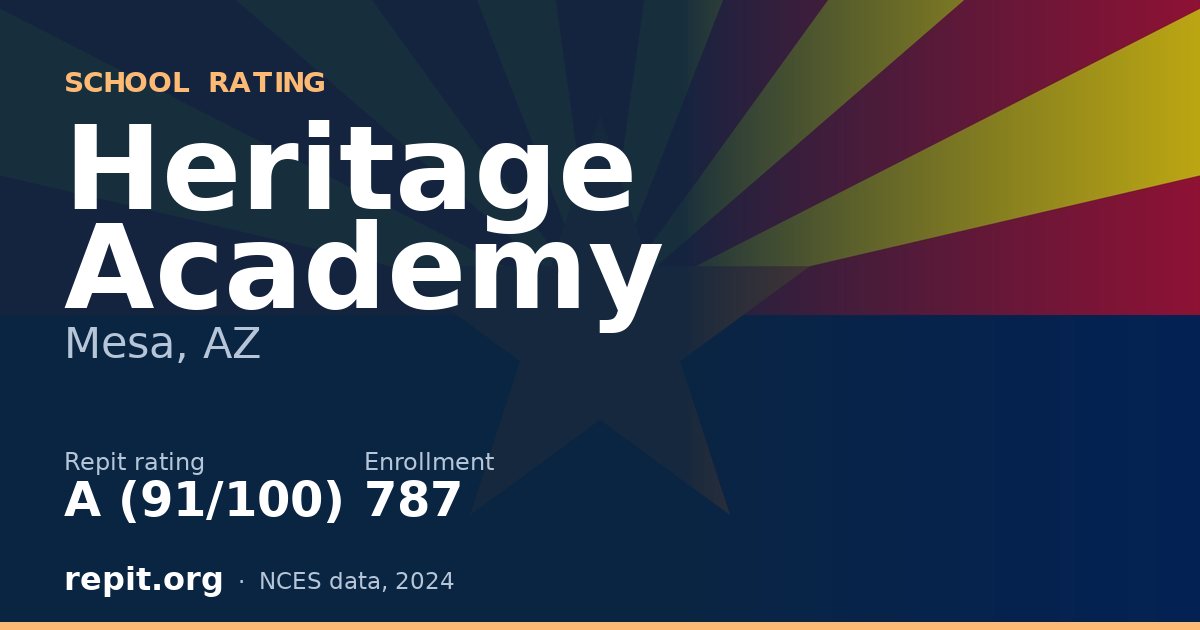 Heritage Academy, Mesa, AZ — Repit school rating A (91/100)