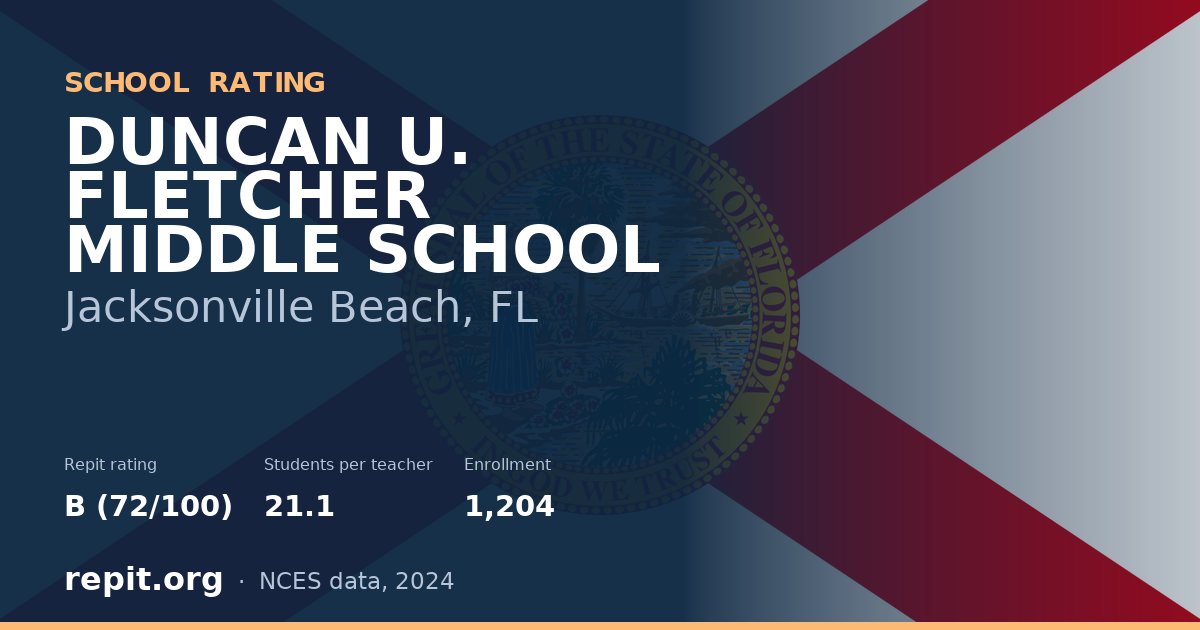 DUNCAN U. FLETCHER MIDDLE SCHOOL, Jacksonville Beach, FL — Repit school rating B (72/100)