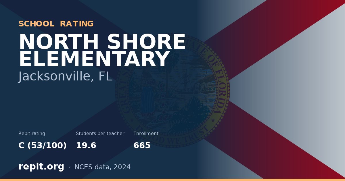 NORTH SHORE ELEMENTARY, Jacksonville, FL — Repit school rating C (53/100)