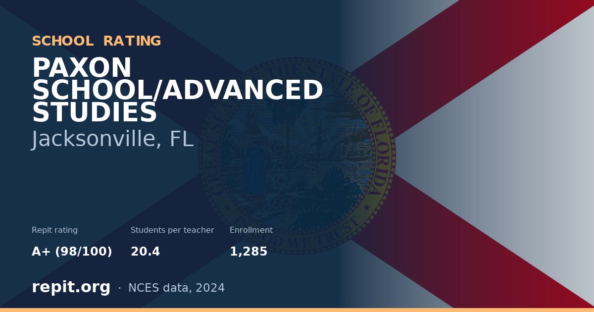 PAXON SCHOOL/ADVANCED STUDIES, Jacksonville, FL — Repit school rating A+ (98/100)