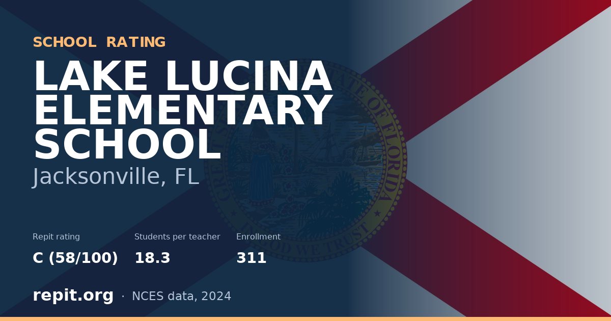 LAKE LUCINA ELEMENTARY SCHOOL, Jacksonville, FL — Repit school rating C (58/100)