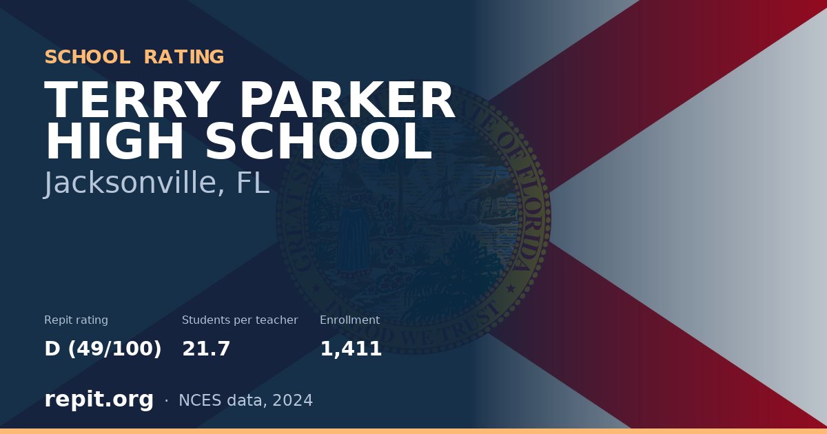 TERRY PARKER HIGH SCHOOL, Jacksonville, FL — Repit school rating D (49/100)