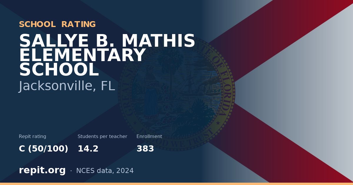 SALLYE B. MATHIS ELEMENTARY SCHOOL, Jacksonville, FL — Repit school rating C (50/100)