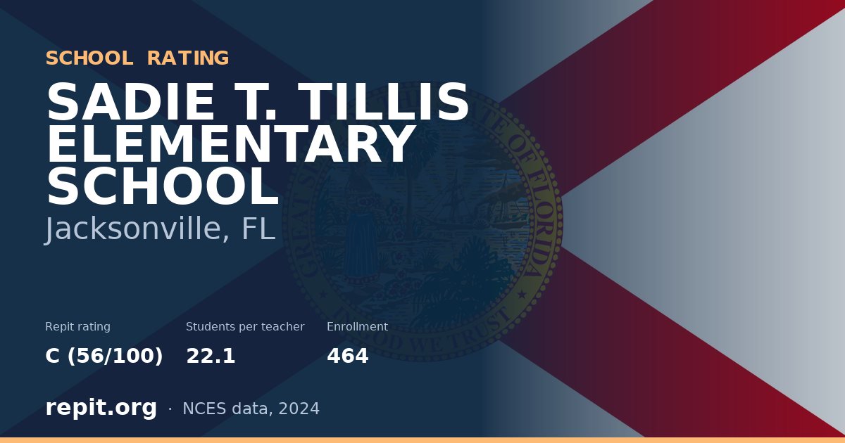 SADIE T. TILLIS ELEMENTARY SCHOOL, Jacksonville, FL — Repit school rating C (56/100)