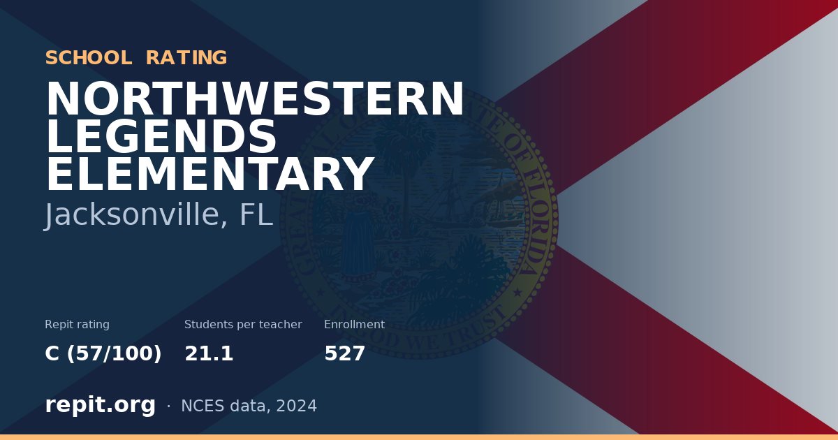 NORTHWESTERN LEGENDS ELEMENTARY, Jacksonville, FL — Repit school rating C (57/100)