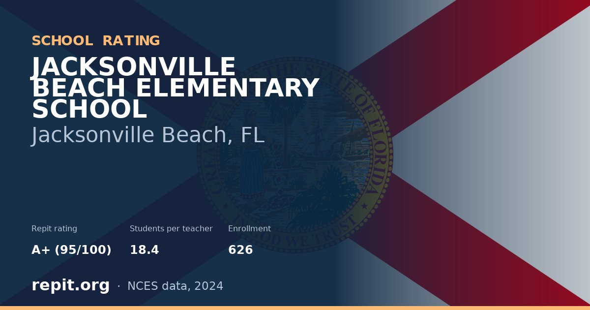 JACKSONVILLE BEACH ELEMENTARY SCHOOL, Jacksonville Beach, FL — Repit school rating A+ (95/100)