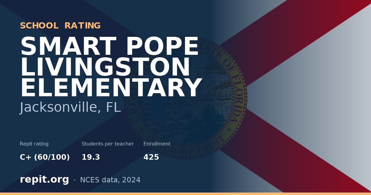 SMART POPE LIVINGSTON ELEMENTARY, Jacksonville, FL — Repit school rating C+ (60/100)