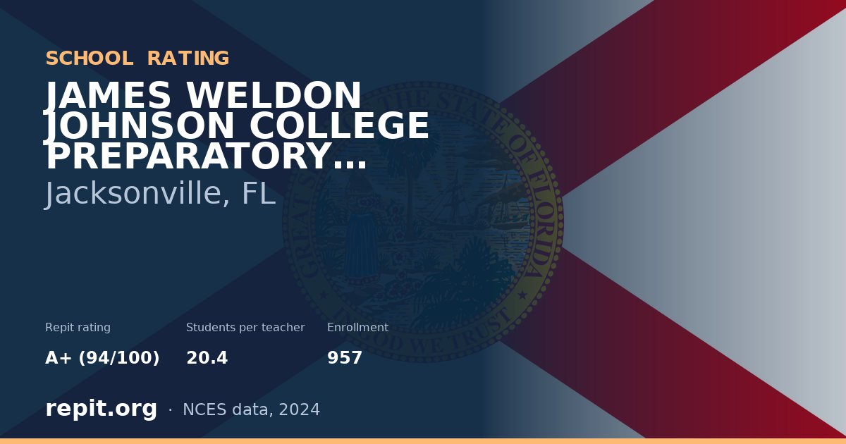 JAMES WELDON JOHNSON COLLEGE PREPARATORY MIDDLE SCHOOL, Jacksonville, FL — Repit school rating A+ (94/100)