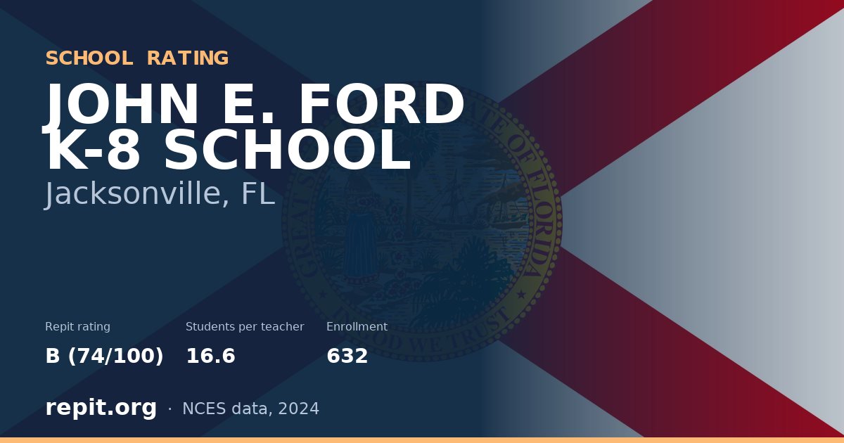 JOHN E. FORD K-8 SCHOOL, Jacksonville, FL — Repit school rating B (74/100)