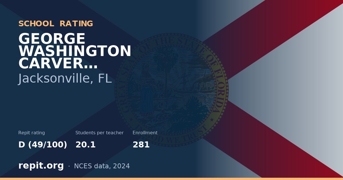 GEORGE WASHINGTON CARVER ELEMENTARY, Jacksonville, FL — Repit school rating D (49/100)