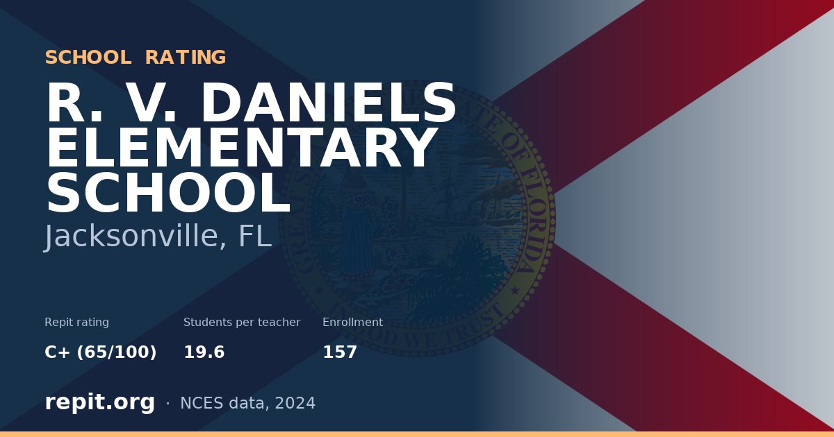 R. V. DANIELS ELEMENTARY SCHOOL, Jacksonville, FL — Repit school rating C+ (65/100)