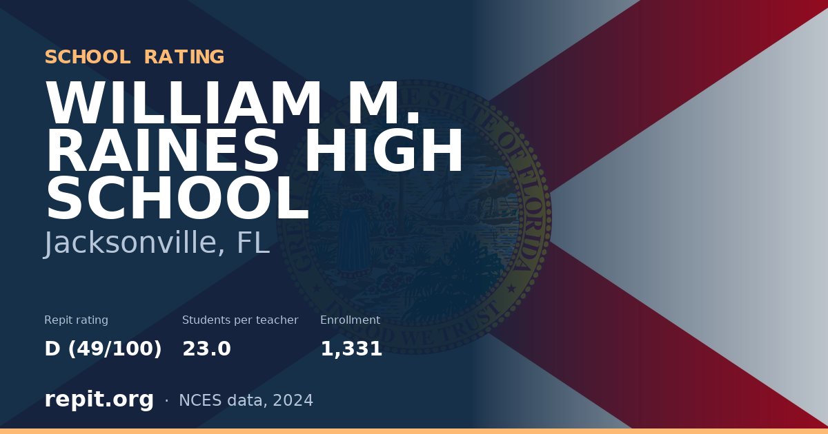WILLIAM M. RAINES HIGH SCHOOL, Jacksonville, FL — Repit school rating D (49/100)